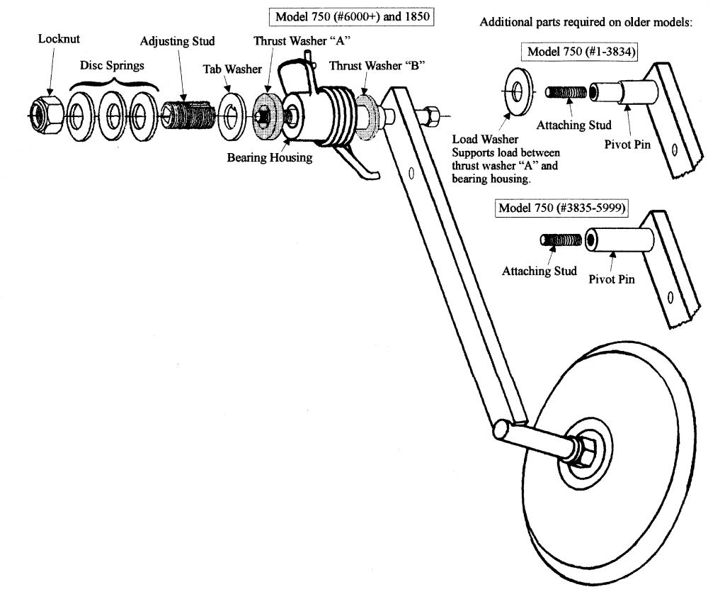 John Deere 7200 Planter Parts Diagram : JOHN DEERE 7200 24 ROW PLANTER V1.0.0 Â» GamesMods.net - Buy quality replacement planter parts from sloan express.