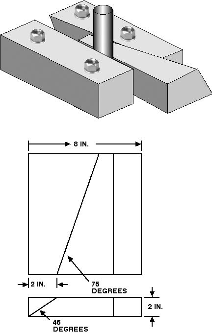 FARM SHOW Magazine - The BEST stories about Made-It-Myself Shop ...