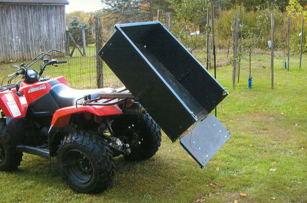 Top Dumps Shop Top Dumps Shop