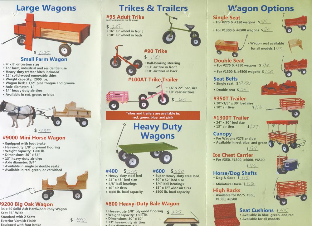 FARM SHOW Magazine The BEST stories about MadeItMyself Shop