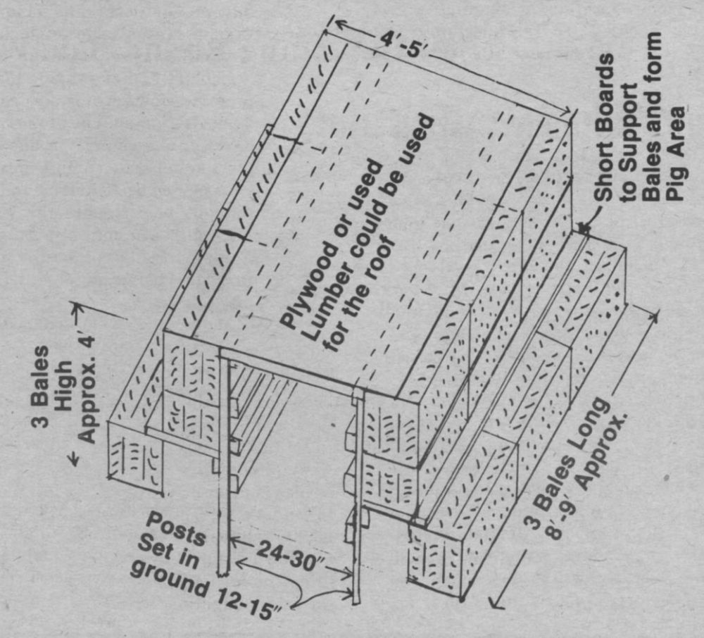 FARM SHOW Magazine - The BEST stories about Made-It-Myself Shop ...